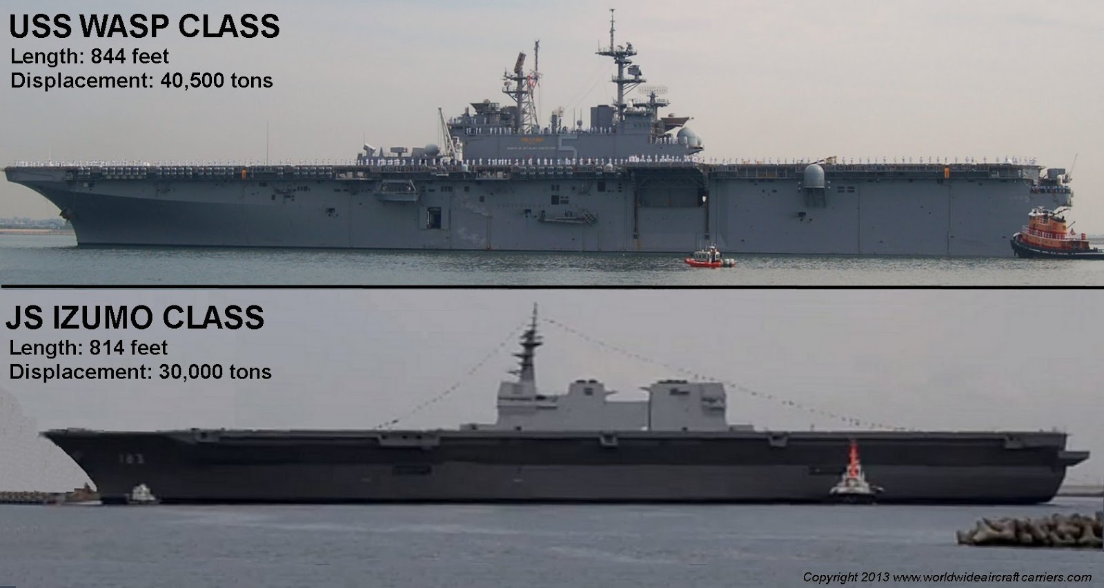 Wasp-Izumo-Compare.jpg