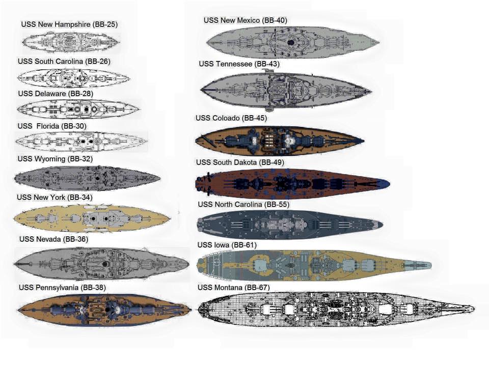 battleships_of_the_u_s__navy_by_desertstormvet-d8tq22n.jpg