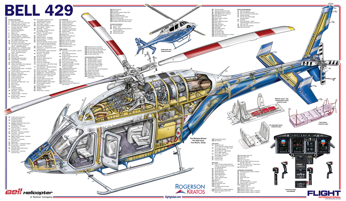 Bell-429-Poster-FINAL1200.jpg