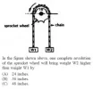 sprocket wheel.webp