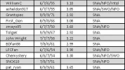 table.webp