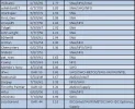 table.webp