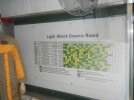 Light Attack 'Greenie Board'.JPG Light Attack 'Greenie Board'.JPG