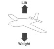 Lift v Gravity.webp