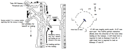 Basic Airport and Wind Cone layout.png