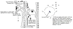 Basic Airport and Wind Cone layout.webp