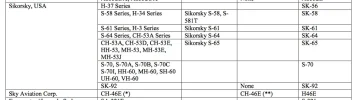 Screen Shot 2016-03-01 at 4.41.21 PM.webp