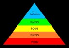 Maslow.jpg
