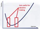 j curve.webp