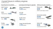 GE Engines Mil.webp