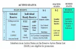 IRR_Status.webp