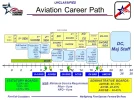 ADMINISTRATIVE+BOARDS_+MSR_+Minimum+Service+Requirement.webp