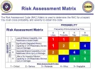 Risk_Assessment_Matrix.webp