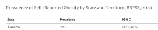 32823
