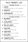 pilot_priority_list_2x.png
