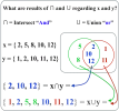 UnionsInterSectionExampleImage.webp