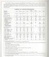 Fighter performance - 1956.webp