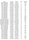Board Results Aggregated.webp Board Results Aggregated.webp