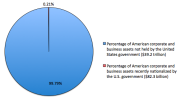 socialism%20chart.png