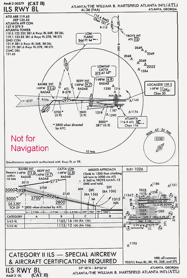 ATL_ILS_Runway8L.png