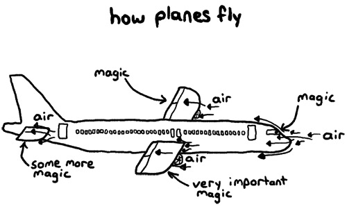 Flying-with-some-important-magic-.jpg