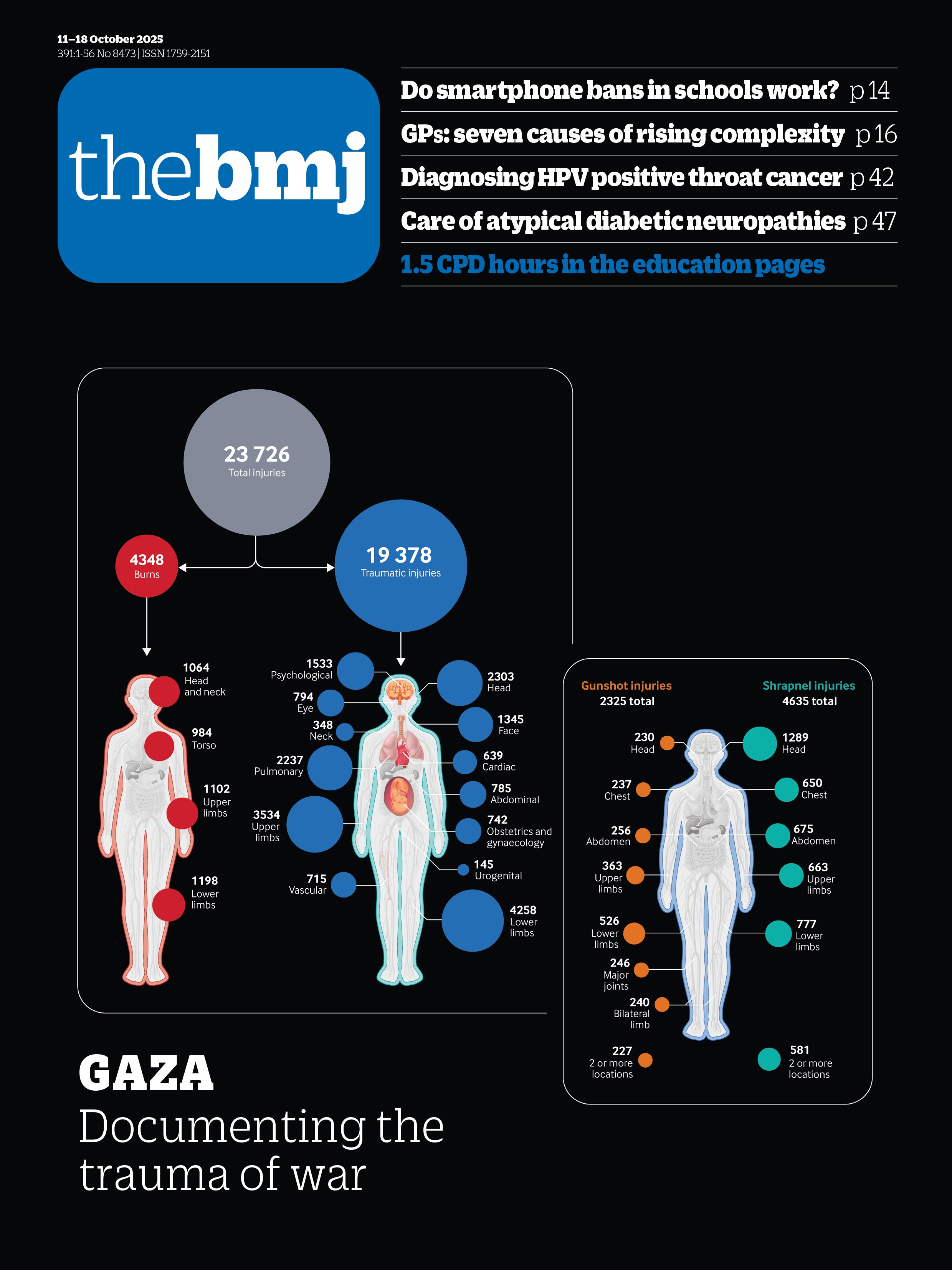 www.bmj.com