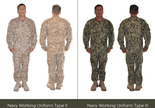 NWU-Type-II-and-III.jpg