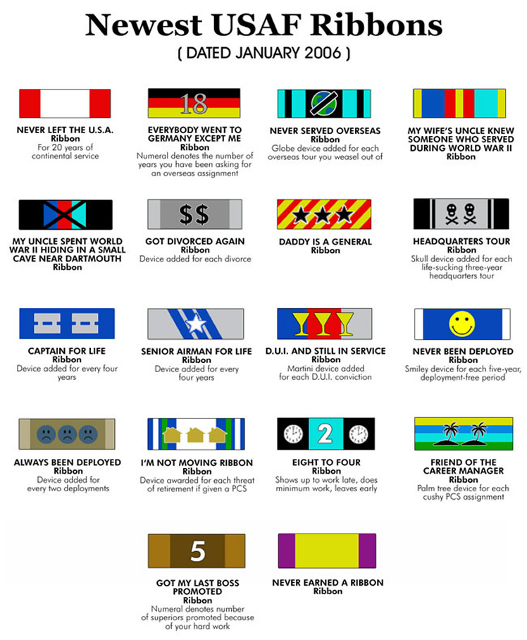 Proposed Usaf Dress Uniforms Meet With Mixed Reviews Page 8