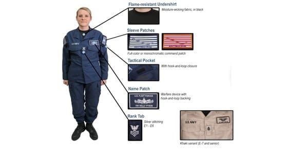 soldiersystems.net