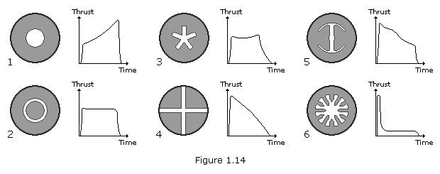 fig1-14.gif