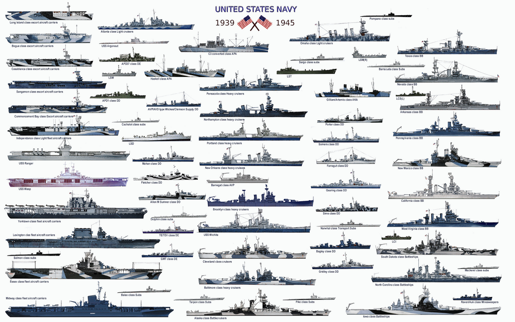 u_s__navy_warships_wwii_by_desertstormvet-d8u30f0.png